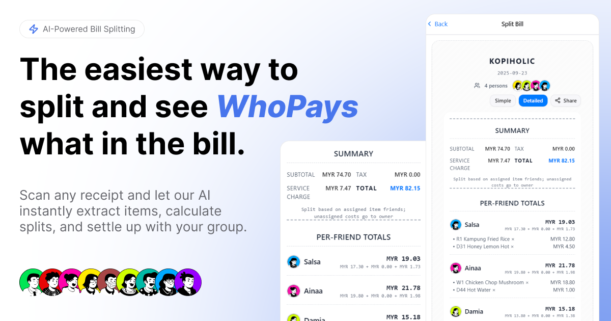 A preview of WhoPays